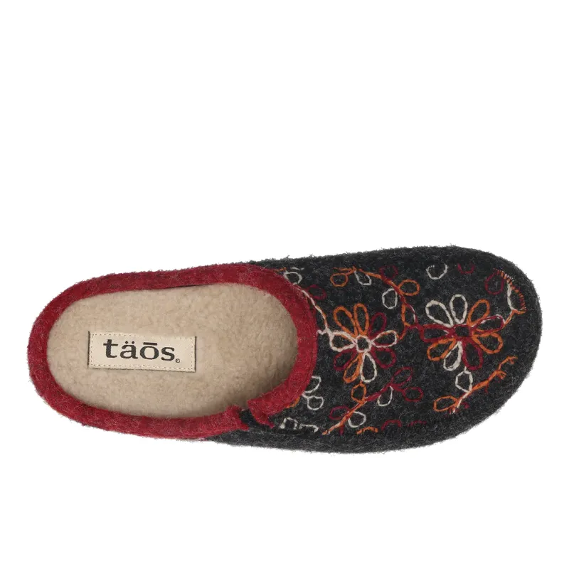 Women’s Taos Woolflower – Charcoal